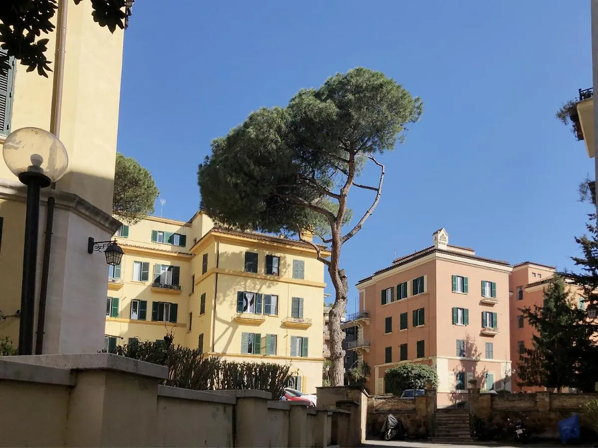 Garbatella House Hotel Rome Guest house