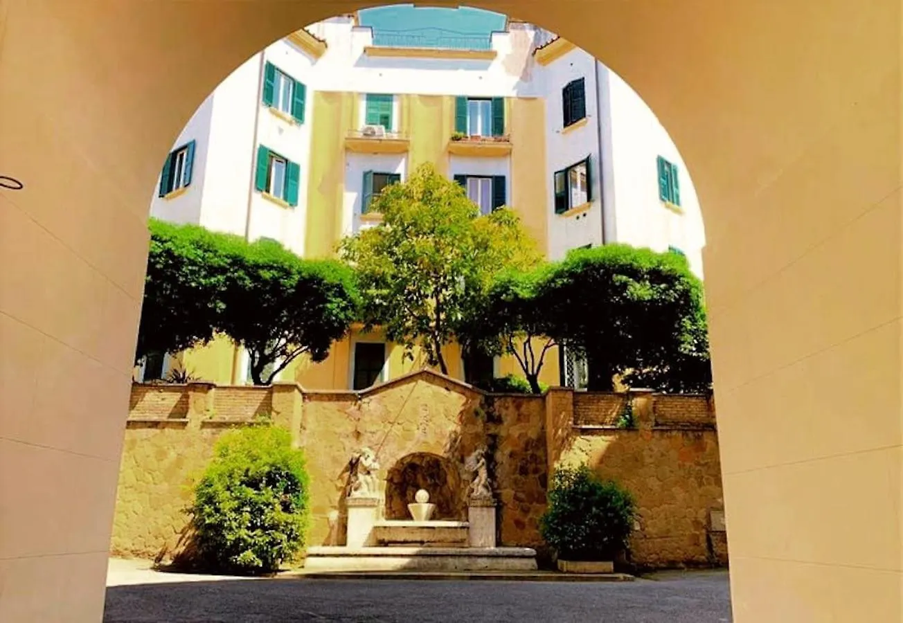 Guest house Garbatella House Hotel Rome